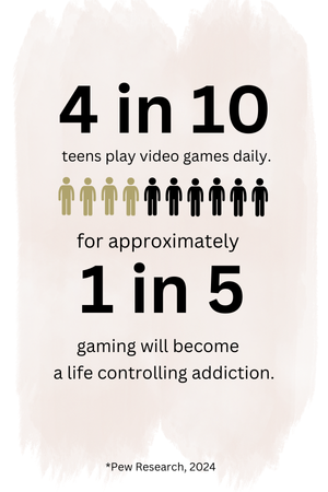 video game addiction stat